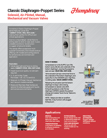 Humphrey Classic Diaphragm-Poppet Series solenoid valve product sheet showing brass valve with cross-section diagram